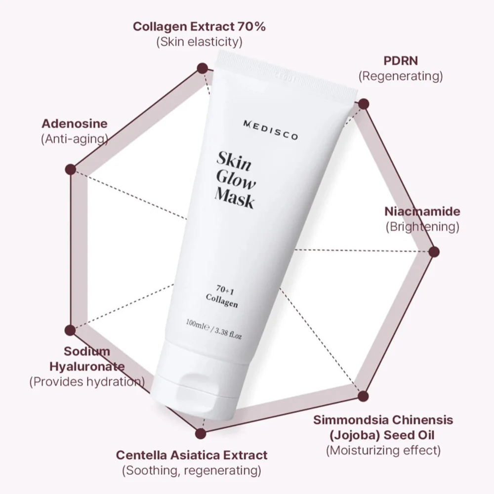 Medisco SkinGlow PDRN Collagen Mask 100ml - Image 4