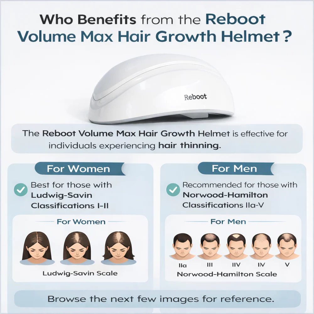 Reboot Volume Max Hair Growth Helmet 200 Laser Diodes - FDA Cleared - Image 8