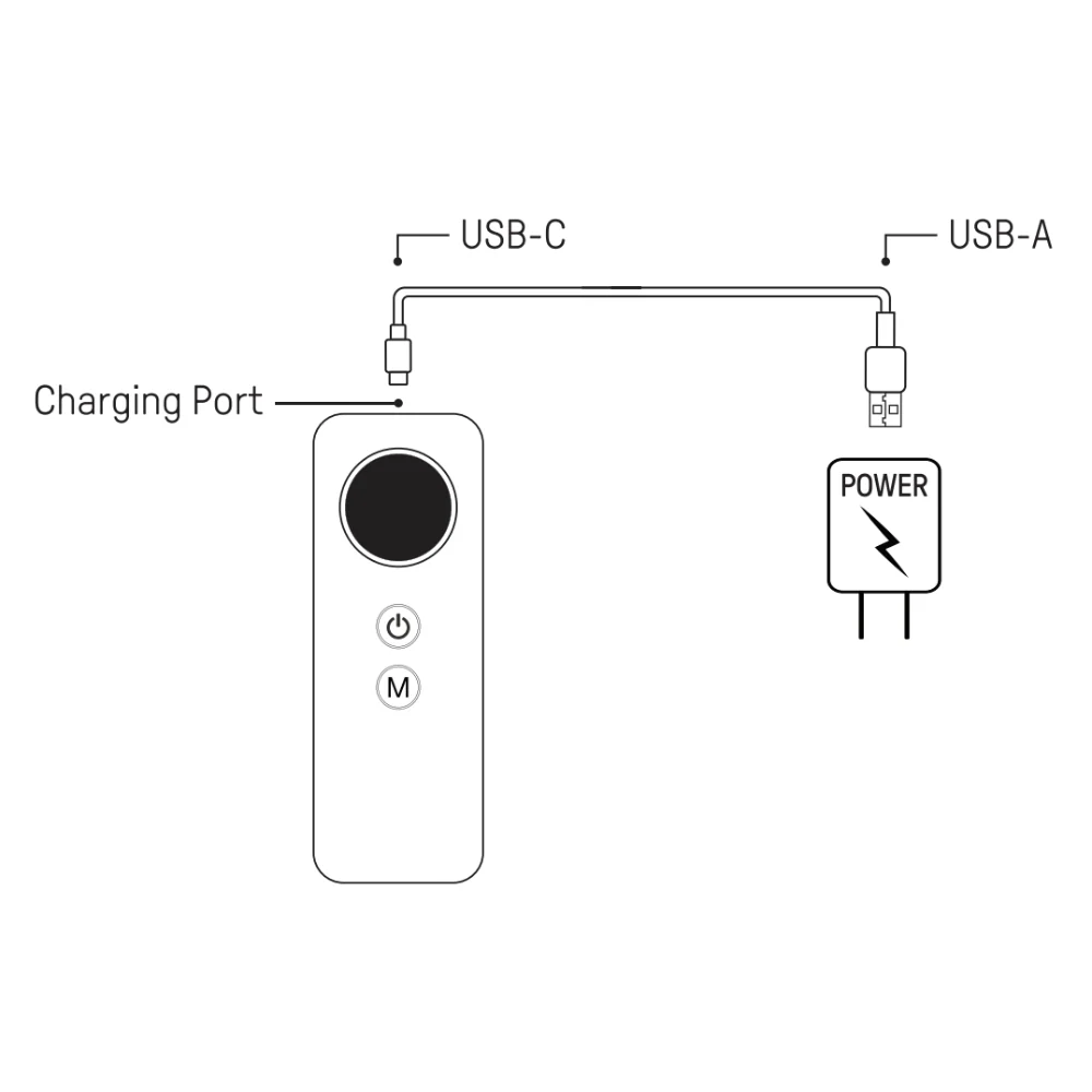 Replacement Cable for Peachaboo Glo Aurora LED Light Therapy Mask (Original) - Image 3