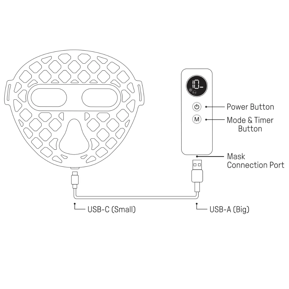 Replacement Cable for Peachaboo Glo Aurora LED Light Therapy Mask (Original) - Image 4