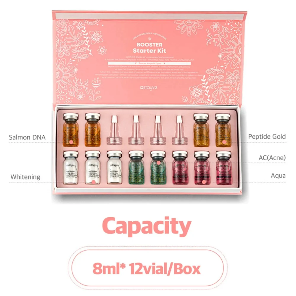 Stayve Booster Starter Kit (Microneedling Ampoule) - Image 3