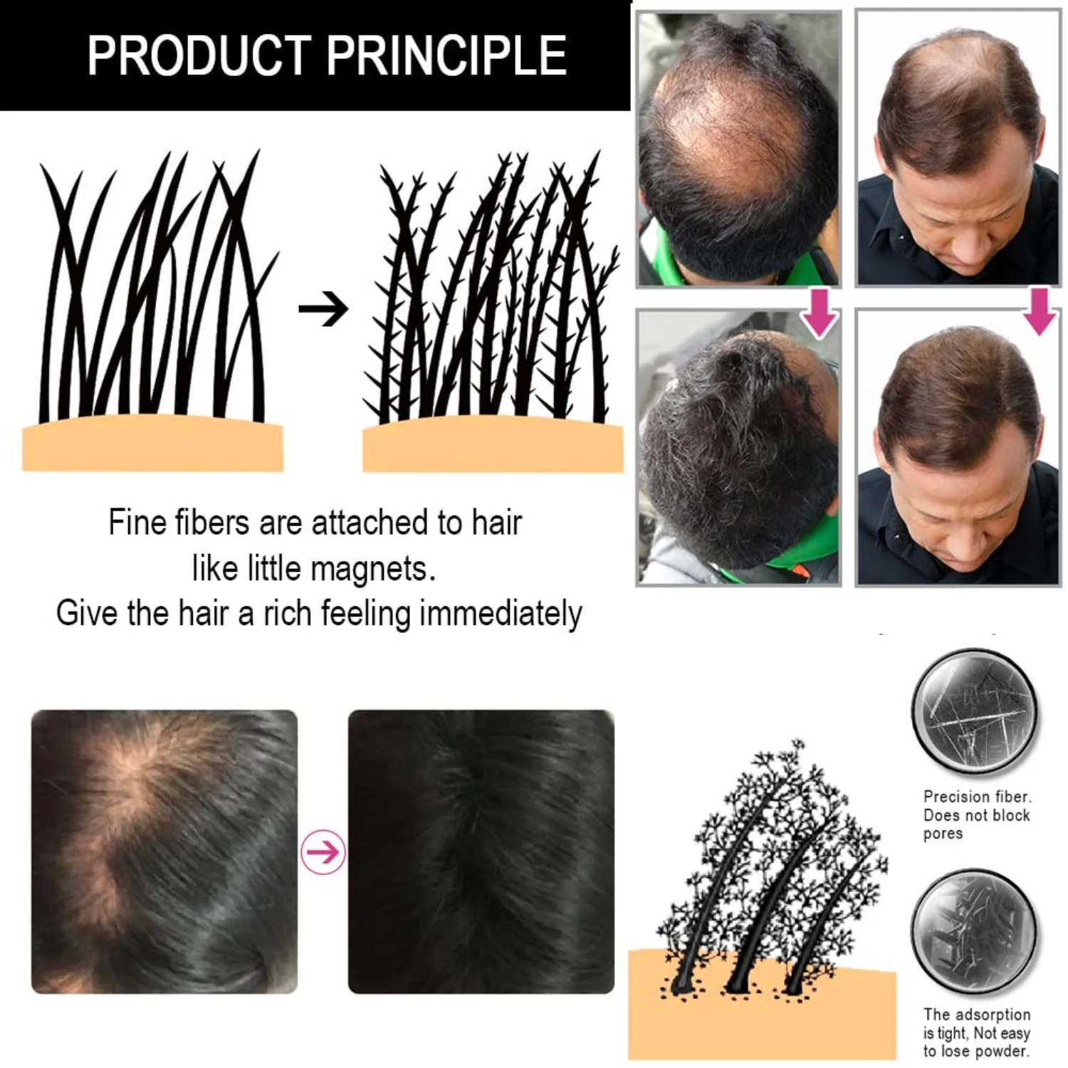 Unisex Natural Keratin Hair Fibers - Image 5